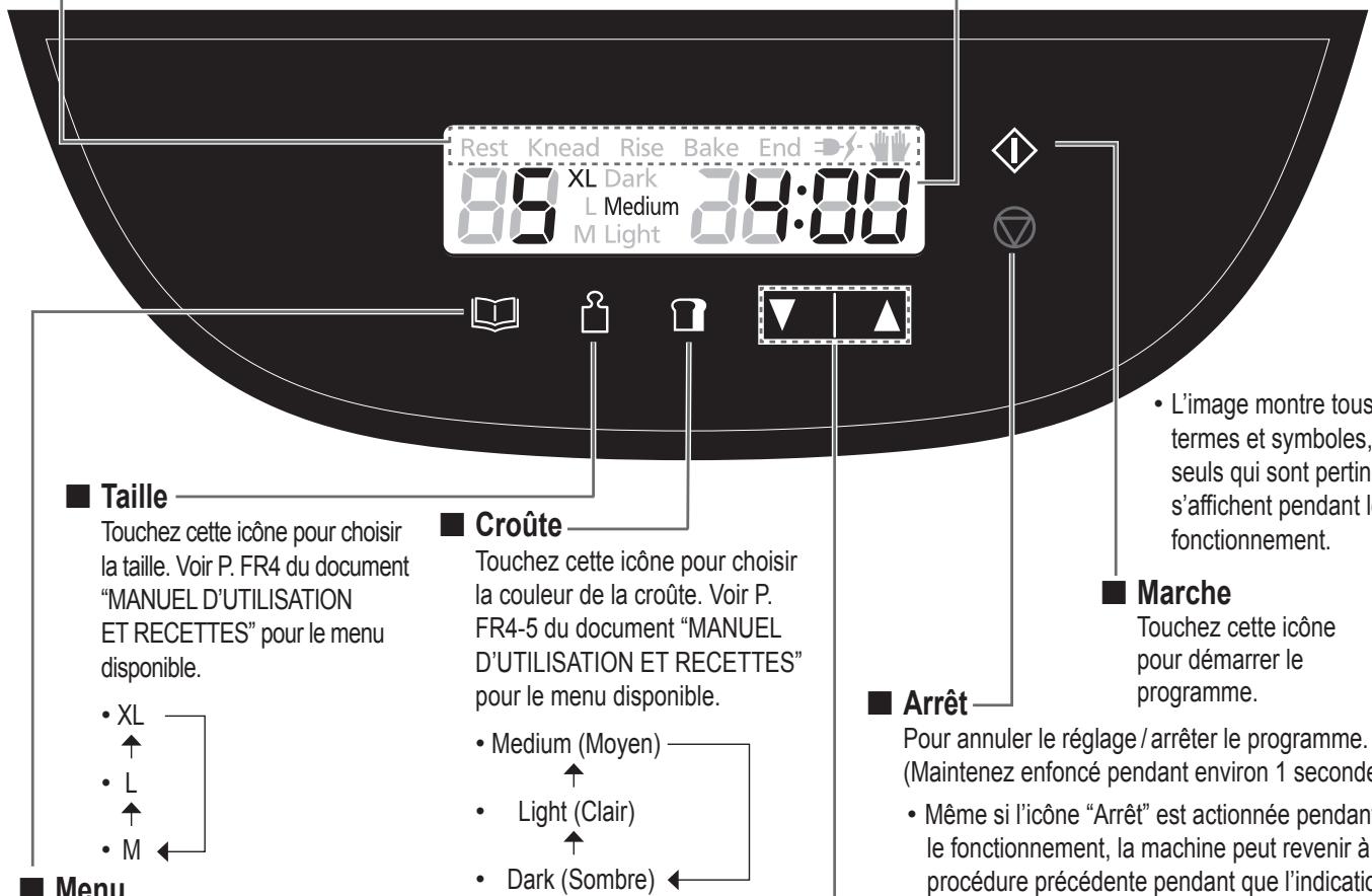 PANASONIC SD-ZX2522KXG - ■ Affichage de la durée - 1