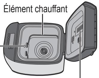 PANASONIC SD-ZX2522KXG - Information importante - 1