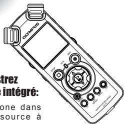 OLYMPUS STUDIO LS-11 - Quand you enregistrez avec le microphone intégré: - 1