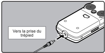 OLYMPUS STUDIO LS-11 - Utilisation de l'adaptateur secteur - 1