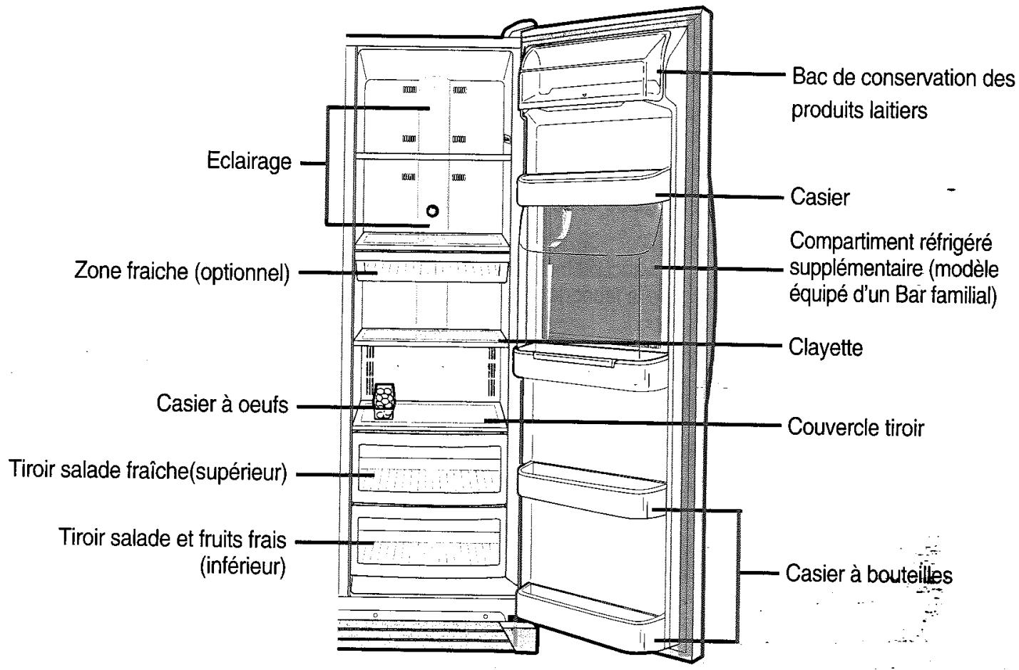 SAMSUNG SR-S2028LAS/DF - CONGÉLATEUR - 2