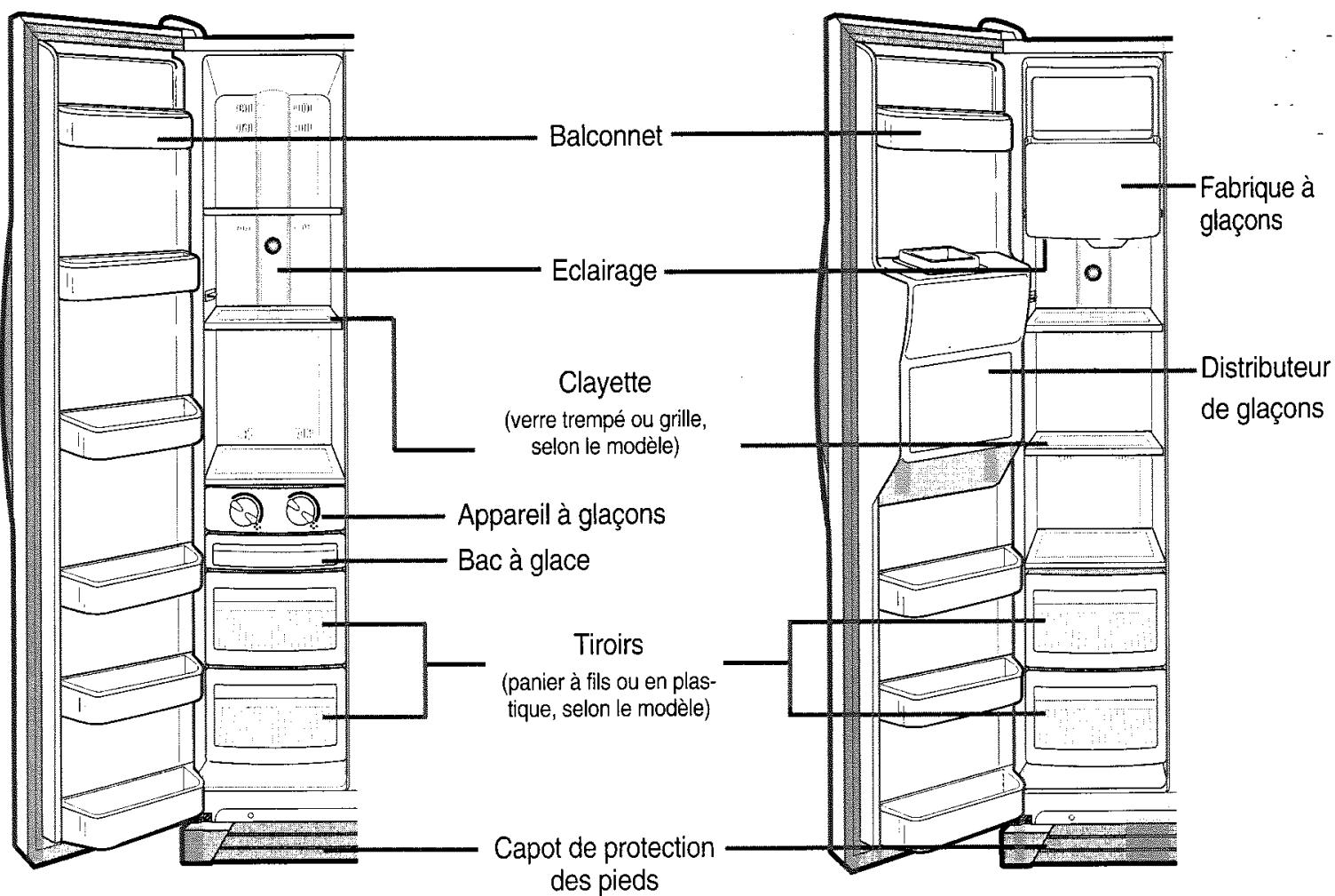 SAMSUNG SR-S2028LAS/DF - CONGÉLATEUR - 1