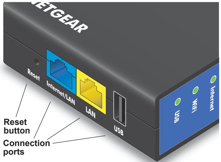 NETGEAR PR2000-100EUS - Connection Ports and Reset Button - 1