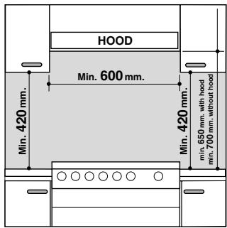INDESIT K6621X - Installation de la cuisineire - 1