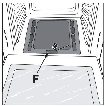 INDESIT K6621X - La manette du four et du grill (P) - 1
