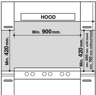 INDESIT K6621X - Installation de la cuisineire - 2