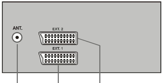 HITACHI CL 2843 - Raccord de l'équipement périphérique - 1