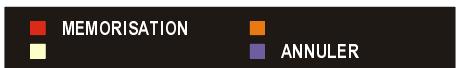HITACHI CL 2843 - Menu PROGRAM. (Programmation) - 3