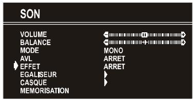 HITACHI CL 2843 - Réglage de l'effet - 1