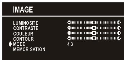 HITACHI CL 2843 - Mode - 1