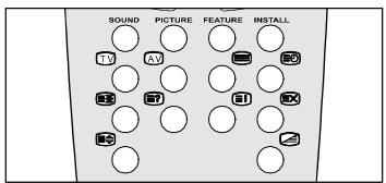 HITACHI CL 2843 - Utilisation du télétexte - 1