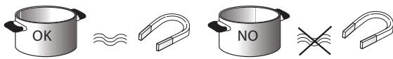 RITCHENAID RHiP3 90400 - Utilisation d'anciens ustensiles de cuisson - 1