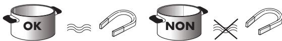RITCHENAID RHiP3 90400 - Types d'ustensiles de cuisson existants - 1
