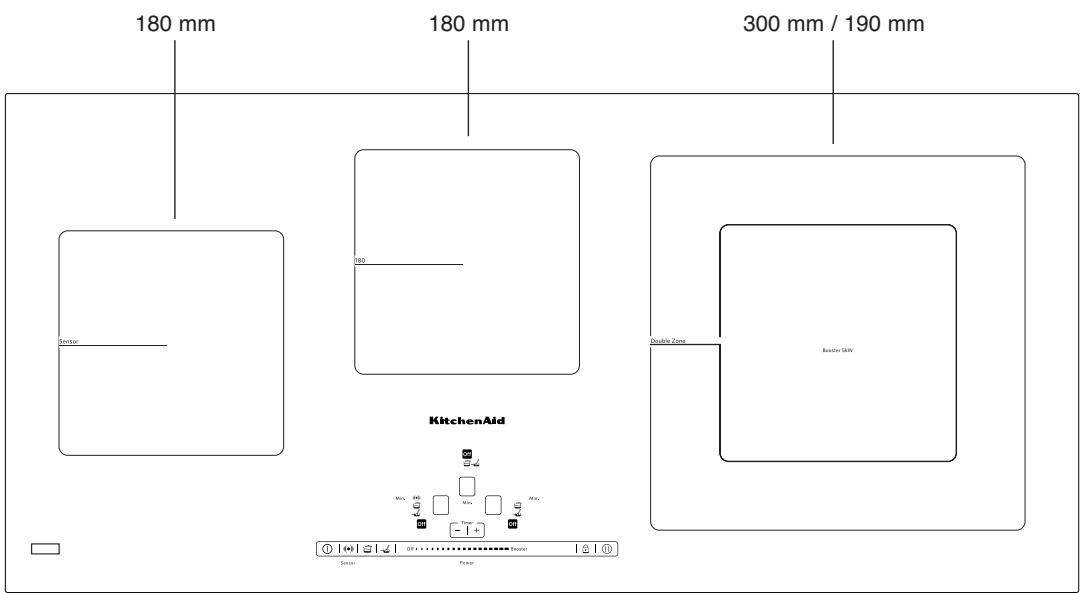 RITCHENAID RHiP3 90400 - 1