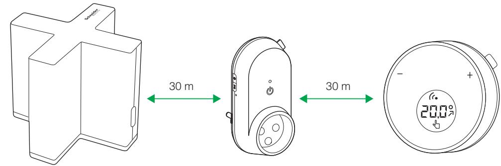 SCHNEIDER THERMOSTAT WISER - Configuration du Wiser Thermostat - 3