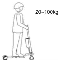 URBANRIDE 100 PRO K - Sécurité - 5