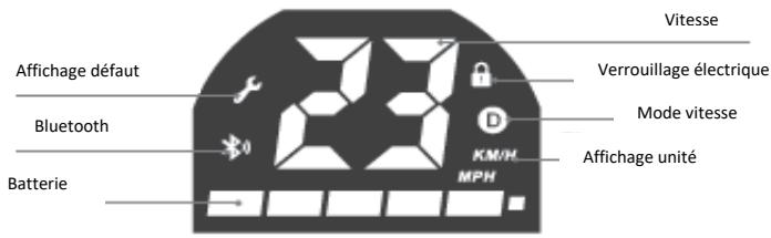 URBANRIDE 100 PRO K - Sécurité - 3
