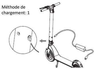 URBANRIDE 100 PRO K - Batterie - 1