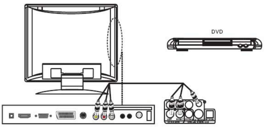 TOKAI LTL-2212U - Les branchements - 1