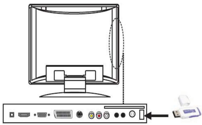 TOKAI LTL-2212U - Les branchements - 2