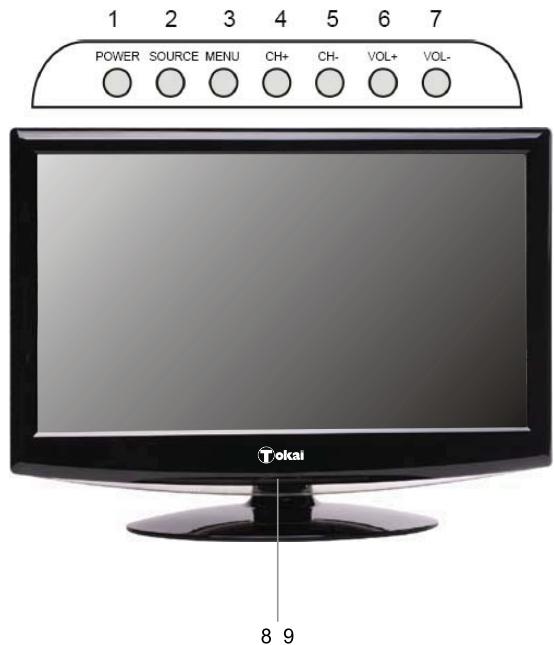 TOKAI LTL-2212U - Les commandes - 1