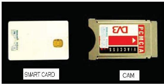 TOKAI LTL-2212U - UTILISATION CARTE CI (Interface Commune) - 1