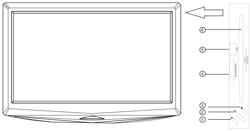 TOKAI LTL-2212U - Définition du panneau DVD - 1