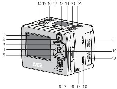 PNJ AEE SD23G - 1-Système PAL (pour l'Europe): - 1