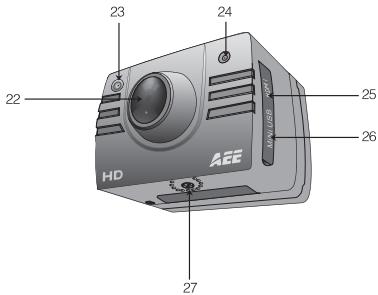 PNJ AEE SD23G - 1-Système PAL (pour l'Europe): - 2