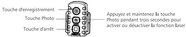 PNJ AEE SD23G - Utilisation d'une télécommande - 1