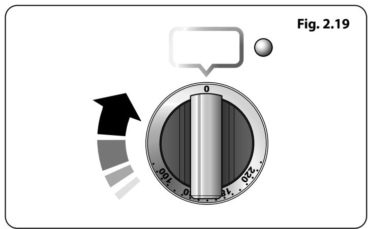 FALCON CDL100DFWH/C-EU - Fonctionnement du Ventilé - 2