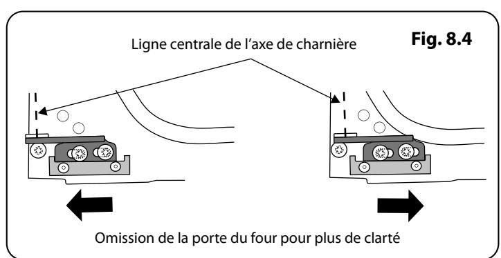 FALCON CDL100DFWH/C-EU - La porte du four est alignée mal - 4
