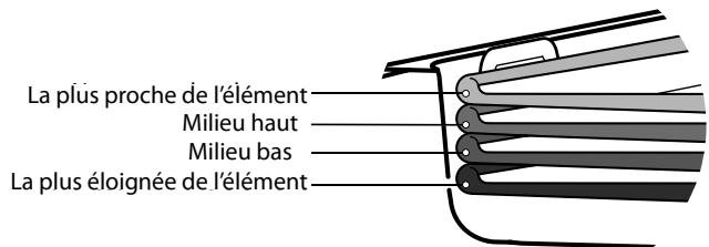 FALCON CDL100DFWH/C-EU - Utilisation de la grille coulissant - 2