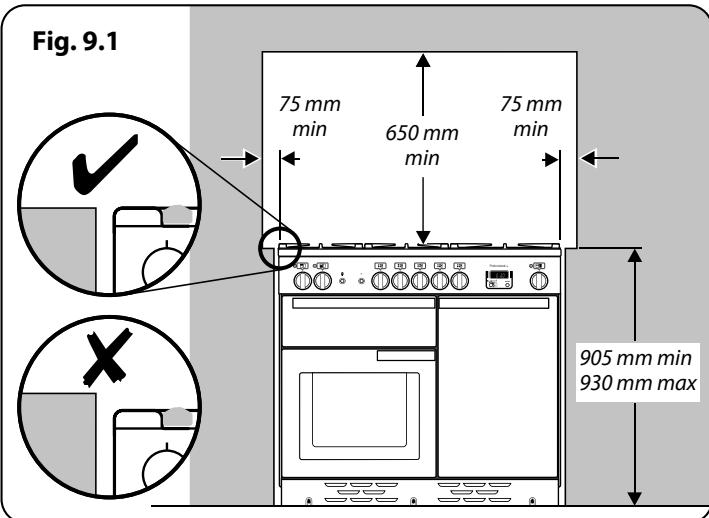 FALCON CDL100DFWH/C-EU - You aurez aussi besoin des outils suivants: - 1