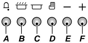 FALCON CDL100DFWH/C-EU - Horloge 6 boutons - 2