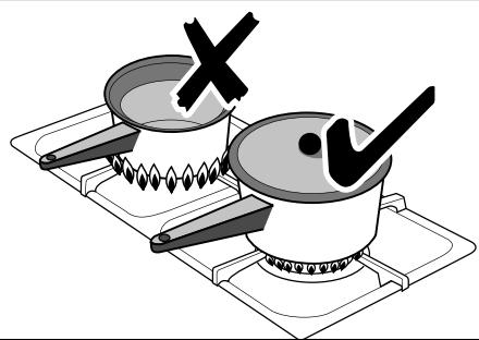 FALCON CDL100DFWH/C-EU - Brûleurs de Table de Cuisson - 3