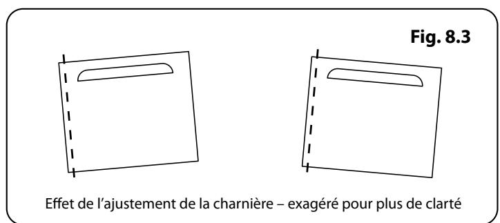 FALCON CDL100DFWH/C-EU - La porte du four est alignée mal - 3