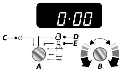 FALCON CDL100DFWH/C-EU - 2-boutons horloge - 4