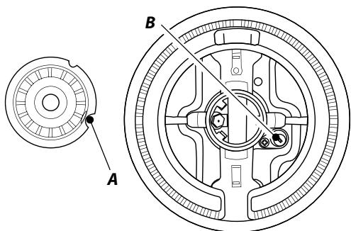 FALCON CDL100DFWH/C-EU - Nettoyage de la Cuisinière - 4