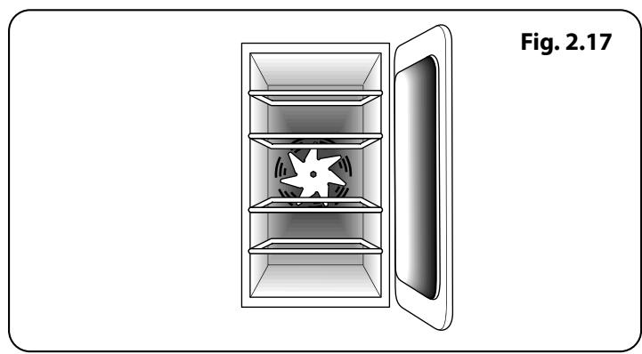 FALCON CDL100DFWH/C-EU - Fours - 2