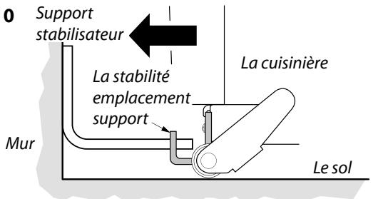 FALCON CDL100DFWH/C-EU - Fixation de l'Équerre ou Chaine de Stabilisation - 7