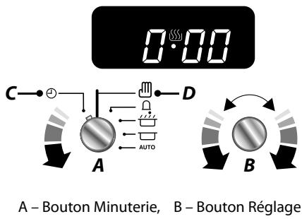 FALCON CDL100DFWH/C-EU - 2-boutons horloge - 1