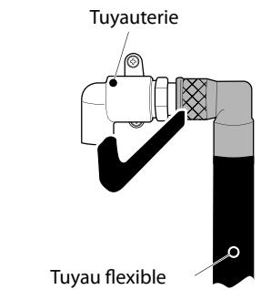 FALCON CDL100DFWH/C-EU - Essai de Pression - 1