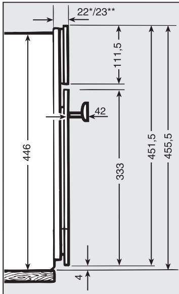 MI DG6401 - Dimensions détaillées de la façons du four vapeur - 1