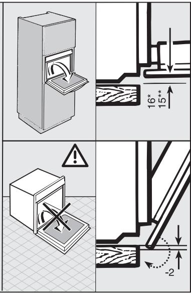 MI DG6401 - Dimensions détaillées de la façons du four vapeur - 2