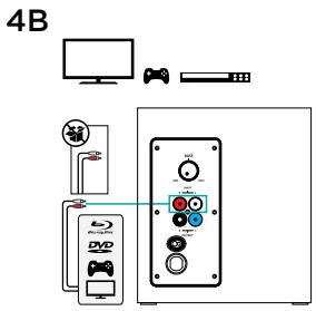 LOGITECH 2333 - Installation - 5