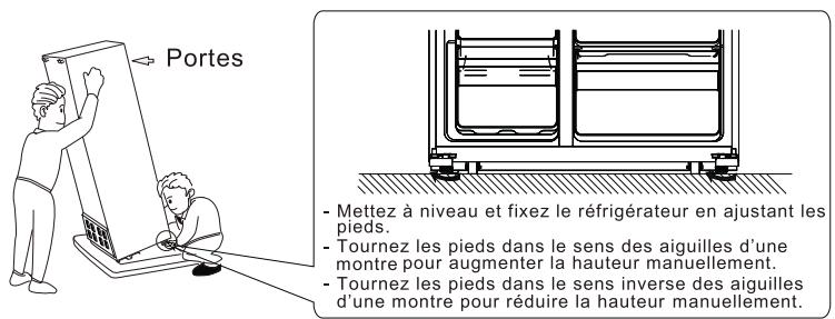 WINIA WFRN-H550D2X - Mettre à niveau et fixer le réfrigérateur - 1