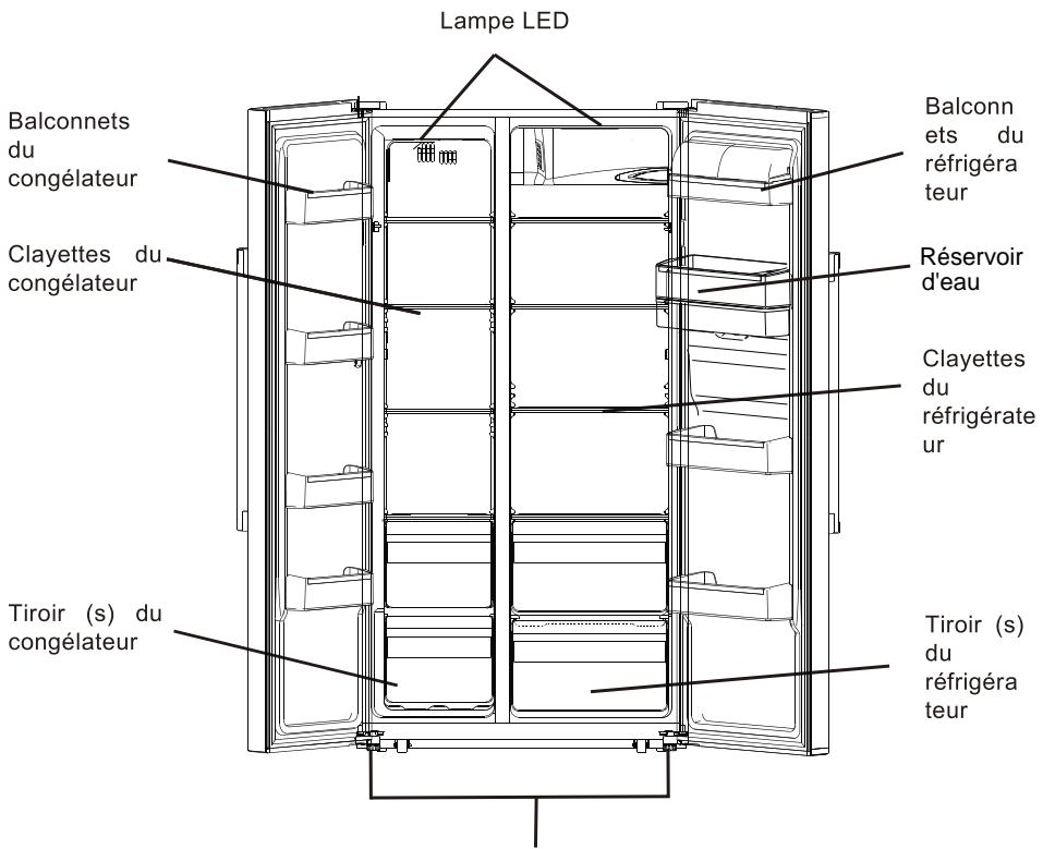 WINIA WFRN-H550D2X - Mise au rebut - 1