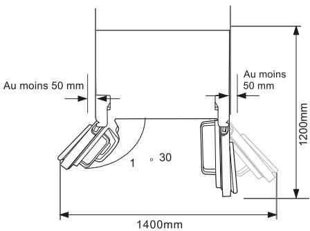 WINIA WFRN-H550D2X - Encombrement - 2