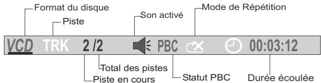 THOMSON DPL 937 VD NOIR - Pour les VCD : - 1